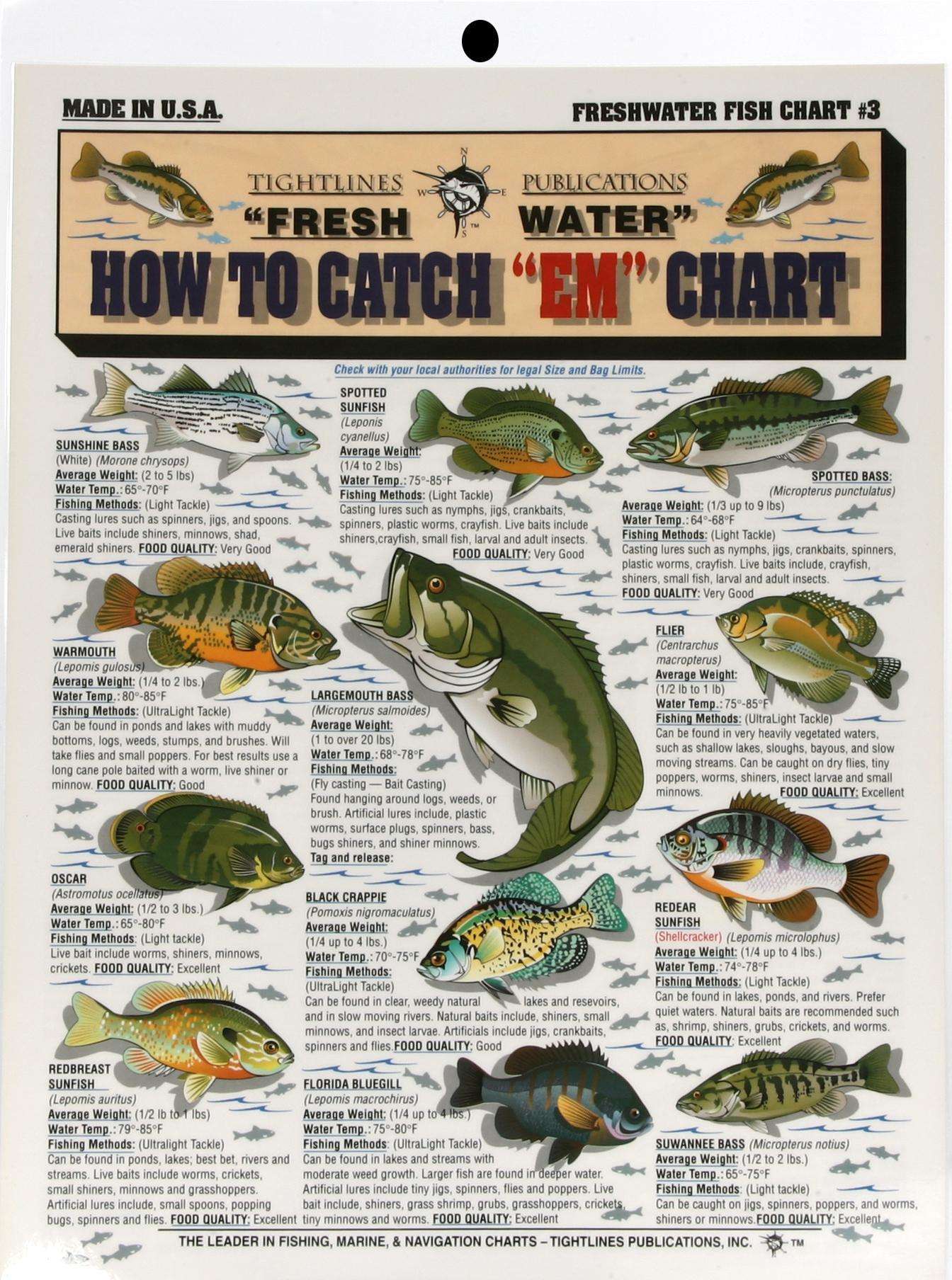 Tightline Publications How To CatchEm Freshwater Chart #4 - Detailed Info